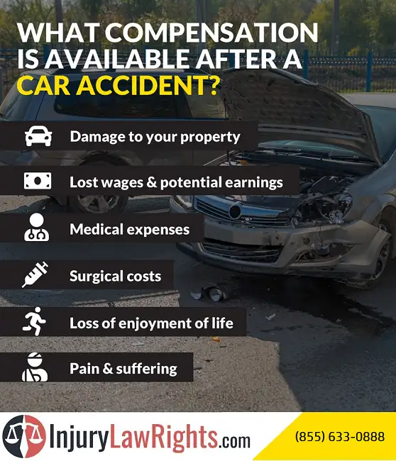 Local Free Lawyers for Car Accidents - Best Car Accident Lawyer Near Me 2023